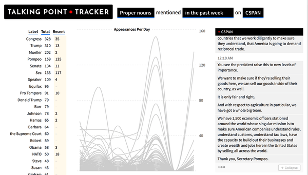 Talking Point Tracker